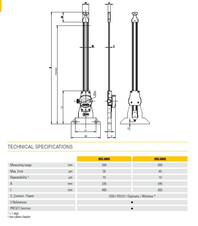 Depth gauge UND Metrology Pte. Ltd.